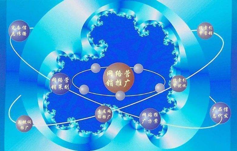海珠新媒体运营企业需要掌握的网络推广技巧有哪些